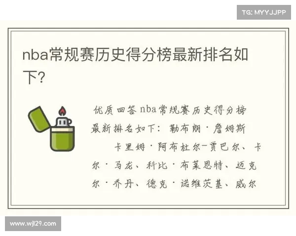 NBA历史纪录大盘点:从单场得分到赛季成就的传奇时刻 NBA历史纪录大盘点:从单场得分到赛季成就的传奇时刻