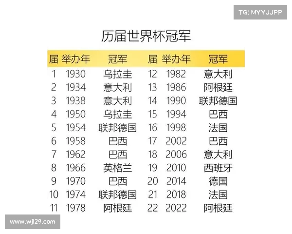 历届法甲冠军回顾与分析 法国足球的辉煌历程与未来展望 历届法甲冠军回顾与分析 法国足球的辉煌历程与未来展望